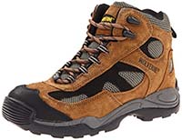 Work Boots for Plantar Fasciitis 